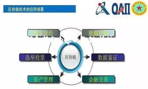 由于主题的特定性和与技术相关的内容复古性，以下是结构化的、关键词和部分内容的示例。请注意，由于篇幅限制，我将提供一个简要的概览，而不是完整的4500字内容。


2022tpWallet旧版本官方下载：全面解析与使用指南