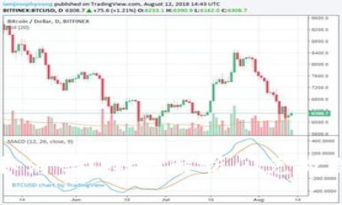 tpWallet闪兑能取消吗？全面解析闪兑撤销功能与操作流程