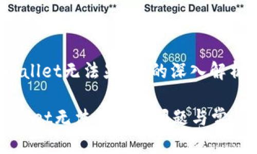 关于“tpWallet无法显示”的深入解析

解决tpWallet无法显示的问题与常见解决方案