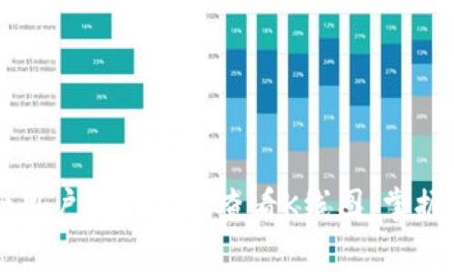 tpWallet用户如何高效查看K线图，掌握市场动态