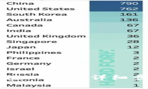 tpWallet里充值HT币的详细步骤与注意事项