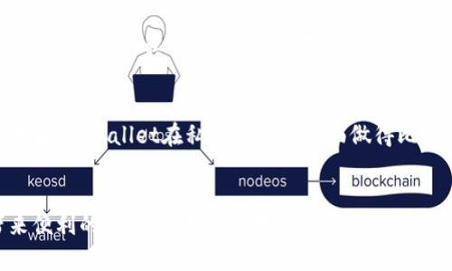 如何在tpWallet中安全导出私钥并转移到另一部手机

关键词：私钥, tpWallet, 转移/guanjianci

引言
在当前数字货币交易中，钱包的使用变得愈发重要。其中，tpWallet作为一种流行的数字货币钱包，允许用户管理其资产并进行交易。在使用tpWallet的过程中，用户可能会面临需要将钱包私钥导出并转移到另一部手机的情况。私钥的安全性关系到用户资产的安全，因此了解如何正确导出和转移私钥显得尤为重要。在本文中，我们将详细探讨如何在tpWallet中导出私钥，并为用户提供转移到另一部手机的实施步骤与注意事项。

私钥的重要性
私钥是用户控制其加密资产的关键。它是加密算法的一部分，一旦拥有私钥，用户就能够完全掌控与之对应的地址上的所有资产。虽然许多数字货币钱包都有助于保护用户的私钥，但有时用户仍然需要手动管理这些私钥。例如，当用户更换手机，或者希望在不同的设备上访问自己的钱包时，导出和转移私钥就显得至关重要。

tpWallet的基本介绍
tpWallet是一款集成多种功能的数字货币钱包，支持多链资产管理。它的界面友好，用户体验良好，适合各种层次的用户。tpWallet不仅支持常见的数字货币交易，还提供了多种附加功能，如资产查询、行情分析等。此外，tpWallet还强调用户私钥的安全性，使得用户可以放心进行数字资产管理。

如何在tpWallet中导出私钥
导出私钥的具体步骤如下：
ol
    li打开tpWallet应用程序并登录到您的账户。/li
    li进入“钱包”或“资产”页面，找到您希望导出私钥的数字资产。/li
    li点击该资产，进入资产详情页面。/li
    li在资产详情页面，通常会有“私钥”或“导出私钥”的选项，点击该选项。/li
    li系统可能会要求您输入密码或进行身份验证，以确保安全性。完成后，私钥将以文本形式显示或生成二维码。/li
    li确保您在安全的环境中完成此步骤，并将私钥复制到安全位置，例如通过加密文件或其他安全工具存储。/li
/ol

如何将私钥转移到另一部手机
一旦成功导出私钥，您可以按以下步骤将其转移到另一部手机：
ol
    li在新的手机上下载并安装tpWallet应用程序。/li
    li打开tpWallet并选择“导入钱包”或“添加钱包”的选项。/li
    li系统会提示您输入私钥，您可以直接粘贴或扫描之前生成的二维码。/li
    li完成后，系统会要求您设置新密码等安全措施，确保您的资产安全。/li
    li成功导入后，您可以在新手机上查看和管理您的资产。/li
/ol

确保私钥安全的最佳实践
在导出和转移私钥时，安全性是重中之重。以下是一些最佳实践：
ul
    li在安全的网络环境下操作，尽量避免在公共Wi-Fi等不安全网络下导出私钥。/li
    li不要将私钥存储在云端或易于被他人访问的位置，使用加密工具或物理形式存储。/li
    li转移私钥后，即使操作完成后也要考虑删除临时存储的私钥。如果需要保留，确保它是经过加密的。/li
    li保持wallet应用程序的最新版本，以确保您能够享受最新的安全功能和补丁。/li
/ul

相关问题探讨

1. 私钥丢失后如何恢复钱包？
私钥是数字货币钱包中的核心，要是私钥丢失，用户将无法访问其钱包中所有的资产。对于大多数钱包来说，私钥丢失通常意味着资产的永久损失。因此，建议用户在创建钱包时同时备份助记词，助记词是一组词，可以帮助用户在不同设备、不同钱包中快速恢复账户。如果私钥或助记词都无法找回，那么恢复的可能性几乎为零。为了避免这种损失，用户需要建立良好的备份习惯和安全管理策略，定期检查和更新备份信息，确保关键数据不会丢失。

2. 如何确保私钥不被黑客攻击？
黑客攻击与网络安全管理息息相关，在导出和管理私钥时，用户应确保其设备具备足够的安全性。强烈建议用户使用防火墙、安全软件及定期系统更新来增强设备的安全性。保持钱包软件的更新，确保应用程序具备最新的安全补丁。此外，避免点击不明链接和下载可疑软件。使用强密码及双重认证等手段进一步保护账户安全。在公共场合尽量避免操作钱包，以防止恶意软件通过窥探用户行为获取私钥信息。

3. 可否将多位数字货币的私钥导出到一个平台？
多位数字货币的私钥可以导出到同一平台，但务必注意，不同币种的私钥是相互独立的，他们通常不能直接合并。在导出时，用户需要针对每种币种逐个进行管理。有些钱包允许用户对不同币种进行统一管理，因此在选择钱包时需确认该钱包的多币种支持能力。务必确保每种币种的私钥保管工作都是分开进行的，以避免因错误的操作造成的资产损失。

4. 私钥与助记词的区别是什么？
私钥和助记词是两种不同的安全元素。私钥是用户对某个特定地址的唯一访问代码，而助记词则是一组通常由12个或24个单词组成的词语组合，用户可以通过这些单词来恢复钱包。助记词是在注册或创建钱包时生成的，用户务必妥善保管。与私钥相比，助记词更加容易记忆，但不上式上一定也要确保它的安全。一旦助记词被他人获取，用户也会面临资产被盗的风险。因此，确保助记词的物理安全与心理安全同样重要。

5. 为什么选择tpWallet而不是其他数字货币钱包？
选择tpWallet的原因可根据用户的需求和使用场景的不同而异。首先，tpWallet以其用户友好的界面和良好的用户体验赢得了不少用户的青睐。其次，tpWallet为用户提供了多种功能，比如多链支持、资产管理和实时行情显示等。再者，tpWallet在私钥安全性方面做得比较到位，用户可以自主管理私钥，增加了安全性。此外，tpWallet支持交易手续费较低以及快速提币等优势也使其成为很多用户的首选。然而，每个用户在选择数字钱包时都需结合自身的需求、便利性和安全性来选择适合自己的产品。

总结
私钥的导出和转移是一项重要的操作，正确的方法可以确保用户的数字资产安全。用户在使用tpWallet或其他任何数字货币钱包时，都应保持对私钥和助记词的重视。通过合理的方法管理这些关键的数据，可以在享受数字货币带来便利的同时，最大程度地保障资产的安全。