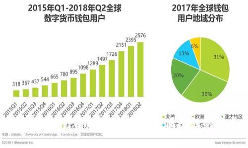 十大冷钱包排行榜app：安全性与便捷性的完美结合
