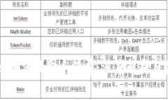 tpWallet如何收取手续费：深度解析与使用指南