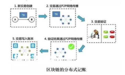 冷钱包系统升级：数字资产安全的新里程碑
