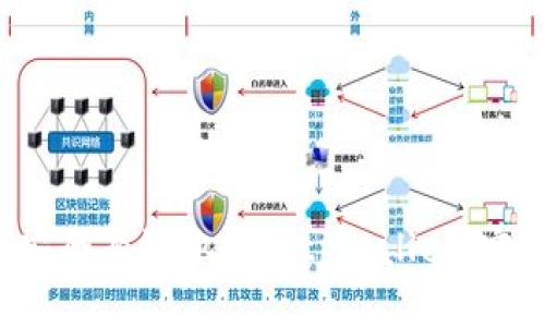  如何安全有效地登录tpWallet：完整指南