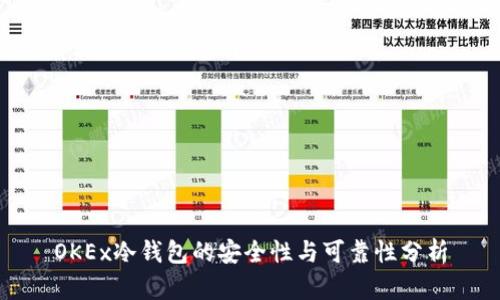 OKEx冷钱包的安全性与可靠性分析