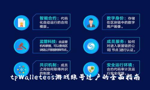 tpWalleteos游戏账号过户的全面指南