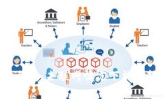 冷钱包无限安全性：未联网情况下能否转出数字