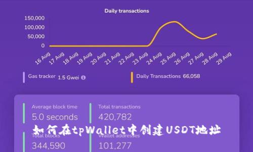 如何在tpWallet中创建USDT地址