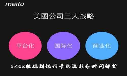 OKEx提现到银行卡的流程和时间解析