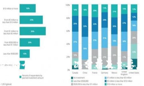 tpWallet的全球使用情况分析及主要应用地区