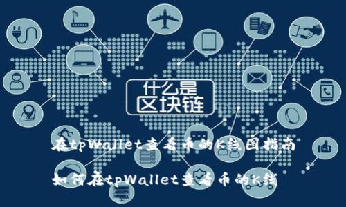 在tpWallet查看币的K线图指南

如何在tpWallet查看币的K线