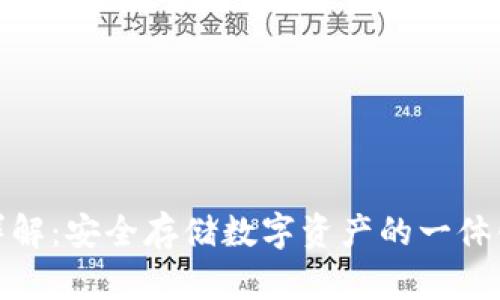 硬件钱包详解：安全存储数字资产的一体化解决方案