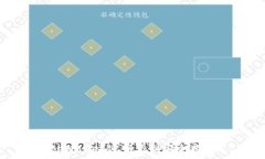   tpWallet密钥复制安全指南