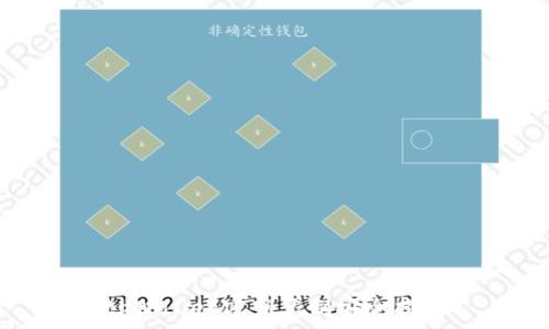   
tpWallet密钥复制安全指南