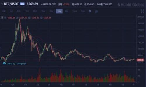 

探秘tpWallet混币系统：隐私保护与安全交易的未来