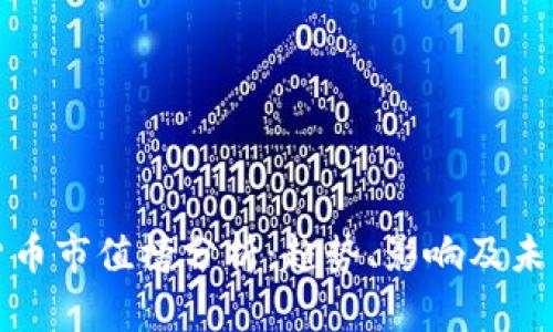 加密货币市值榜分析：趋势、影响及未来展望