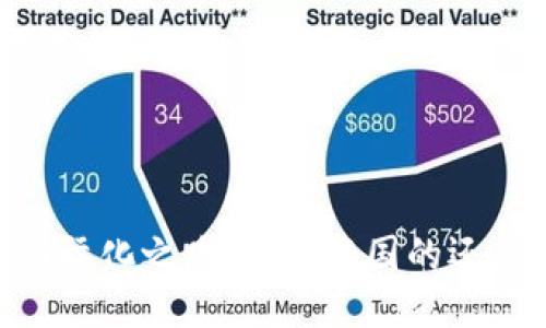 OKEx的国际化之路：它是中国的还是国外的？