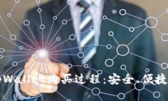 深入了解tpWallet购买过程：安全、便捷及完整指南