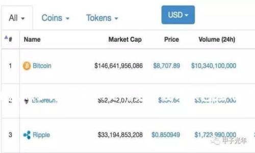 由于您提到的“tpWallet”可能涉及多种上下文或含义，请提供更多详细信息以便我能更好地帮助您。例如，是否指的是特定的数字钱包应用，或者其他某种软件？另外，请确认您希望关于这个主题的内容类型，例如使用指南，错误解决方案等。

感谢您的理解！期待您的进一步信息。