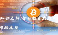 注意：以下内容是基于我最后的知识更新，金融