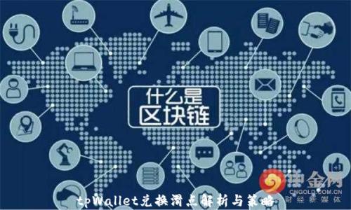
tpWallet兑换滑点解析与策略