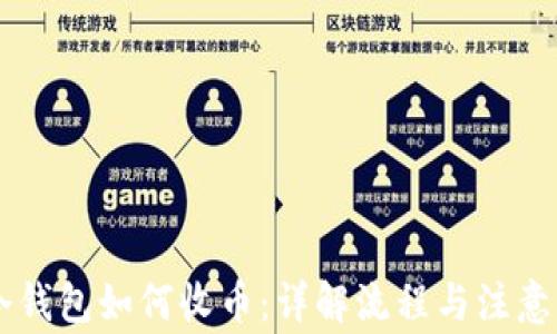 
IM冷钱包如何收币：详解流程与注意事项