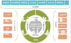 tpWallet充币常见问题及解决方案tpWallet充币老是失