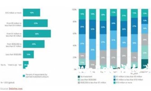如何将火币HT安全提现到TP Wallet：详细步骤与注意事项