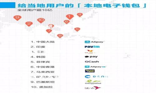   
  选择适合Nest的冷钱包：全面指南 /   

关键词：  
 guanjianci 冷钱包, 虚拟货币, Nest /guanjianci   

引言  
随着虚拟货币的日益普及，越来越多的人开始关注如何安全存储自己的数字资产。在这方面，冷钱包作为一种高安全性的存储解决方案，受到越来越多用户的青睐。特别是在Nest等平台上活跃的投资者，更需要寻找可靠的冷钱包来保护他们的资产。本文将为您提供有关Nest使用冷钱包的全面指南，帮助您了解各类冷钱包的特点、优缺点，并助您做出明智的选择。  

一、什么是冷钱包？  
冷钱包是指未连接到互联网的加密货币存储方式，相比于热钱包（即在线钱包），冷钱包能够提供更高的安全性，保护用户的数字资产免受黑客攻击和恶意软件的侵害。冷钱包的常见形式包括硬件钱包、纸钱包和离线软件钱包等。  

二、Nest与冷钱包的关系  
Nest是一个不断发展的加密货币平台，很多用户在上面进行投资和交易。在这种情况下，选择适合Nest的冷钱包尤为重要，因为它不仅保护了用户的资产不被盗取，还可以为交易带来便利。冷钱包的主要作用是存储用户的私钥，确保即使在进行线上交易时，私钥仍旧安全无忧。  

三、如何选择适合Nest的冷钱包  
选择冷钱包时，需要考虑多个因素，包括安全性、易用性、兼容性等。以下是一些关键要素：  
ul  
listrong安全性：/strong选择具有良好的安全评估和防护措施的冷钱包，例如支持多重签名，具有硬件加密等功能。/li  
listrong易用性：/strong虽然冷钱包的主要优势是安全性，但使用的方便性也很重要。用户应该选择界面友好的冷钱包，以便轻松访问和操作。/li  
listrong兼容性：/strong确保您所选择的冷钱包支持Nest NFT及其相关网络，以便顺利存储和交易。/li  
/ul  

四、市场上流行的冷钱包推荐  
根据市场反馈和用户体验，以下几种冷钱包被认为是相对安全且细致入微的选择：  
ul  
listrongLedger Nano S/X：/strongLedger系列硬件钱包以其安全性和用户友好性而闻名，支持多种虚拟货币的存储。/li  
listrongTrezor：/strongTrezor是另一款受欢迎的硬件钱包，拥有极高的安全性和易用性，适合各种水平的用户。/li  
listrong纸钱包：/strong虽然纸钱包的制作过程可能略显繁琐，但其安全性在于，完全不连接网络，可以有效防止网络攻击。/li  
/ul  

五、常见问题解答  
h41. 冷钱包的安全性真的比热钱包高吗？/h4  
冷钱包不连接互联网，这一特点使其天然具有较高的安全性。热钱包尽管方便，但因为常与网络连接，所以更易遭受黑客攻击。冷钱包的安全性还可以通过多种手段加强，例如增加多重签名、生成复杂的密钥和采用硬件加密等技术。因此，相对而言，冷钱包对投资者的资产保护更加有效。  

h42. 如何确保我的冷钱包安全？/h4  
保护冷钱包安全的措施包括：首先，选择信誉良好的冷钱包厂商，其次，定期更新相关设备的固件以修复潜在漏洞，保持私钥的安全是最关键的一步，用户可以将私钥保存在一个无接入互联网的设备中。另外，定期备份冷钱包中的数据也非常重要，即使设备丢失或损坏，用户也能够恢复其资产。  

h43. 是否可以同时使用多个冷钱包？/h4  
完全可以，许多用户会选择将不同虚拟货币存储在不同的冷钱包中，以减少资产损失的风险。在使用多个冷钱包时，用户可以根据各冷钱包的功能和安全性来划分存储，比如将长线投资的资产存入高安全性的钱包，而将短期交易的资产存入操作较便捷的钱包。  

h44. 冷钱包如何恢复？/h4  
如果冷钱包不慎丢失或损坏，用户可以通过导入备份的私钥或恢复短语来进行恢复。许多冷钱包在创建过程中都会生成一组助记词（恢复短语），用户需要妥善保存好这组信息。恢复过程通常需要您输入助记词，系统会自动恢复您在冷钱包中的资产。  

h45. 在Nest平台上使用冷钱包的优势是什么？/h4  
在Nest平台上使用冷钱包的主要优势包括安全性和便捷性。冷钱包通过确保私钥不在线，保护资产不被黑客攻击。此外，用户在进行Nest平台的交易时，使用冷钱包可以防止在操作过程中被恶意钓鱼网站偷拍账户信息。同时，使用冷钱包是一个较为理想选项，能够根据用户的投资策略和交易需求进行资产的分类管理，资金流动。  

结论  
选择合适的冷钱包对于Nest平台的用户来说是至关重要的，优质的冷钱包能够有效地保护您的数字资产。了解不同冷钱包的特点、安全性、易用性与兼容性，是做出明智选择的重要环节。结合本文的指导与常见问题解答，希望您能找到符合自己需求的冷钱包，并安全地开展您的虚拟货币投资之旅。  
