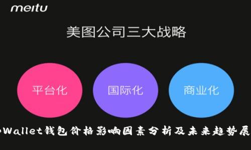 tpWallet钱包价格影响因素分析及未来趋势展望