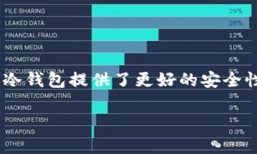 要将DOGE从币安提取到冷钱包，您可以按照以下步骤进行。请确保在整个过程中保持谨慎，以确保您的资金安全。

### 提取DOGE到冷钱包的步骤

第一步：准备工作
在进行提取之前，您需要确保冷钱包已经设置完毕，并且您知道您的冷钱包地址。冷钱包通常是具有更高安全性的离线存储设备，例如硬件钱包或纸钱包。这些设备能有效地保护您的加密货币免受网络攻击。

第二步：登录币安账户
使用您的账户信息登录币安平台。确保使用安全的设备，并在安全的网络上进行此操作。如果您开启了两步验证，请确保您能够及时访问验证工具。

第三步：导航到“提取”页面
在币安首页，找到并点击“钱包”选项，通常位于页面顶部的导航栏中。在下拉菜单中选择“法币和现货钱包”。
在您的资产列表中找到DOGE（狗狗币），并选择它，接着点击“提取”按钮。

第四步：输入提取信息
在提取页面，您需要输入您冷钱包的DOGE地址。请务必仔细检查该地址，以确保没有输入错误。任何小的错误都可能导致资金永久丢失。
接下来，输入您要提取的DOGE数量。请注意，币安可能会要求您支付一些网络手续费，确保您了解提取的最低限额以及可能的手续费情况。

第五步：确认提取请求
在完成所有信息的填写后，系统会让您对提取请求进行再次确认。请仔细核对所有信息，包括DOGE地址和数量，确保一切无误。确认无误后，提交提取请求。

第六步：完成提取并确认到账
提交提取请求后，您可能会收到一封电子邮件进行确认。按照邮件中的指示完成任何额外的安全步骤。在确认后，提取请求将被处理。
提取处理完成后，资金会被转到您的冷钱包地址。通常在几分钟到几个小时的时间内到账，具体时间取决于狗狗币网络的繁忙程度。建议您在冷钱包中检查DOGE余额，以确认资金已成功到账。

注意事项
1. **安全性**：在进行任何转账时，请确保您的设备和网络安全。避免使用公共Wi-Fi进行加密货币相关的交易。
2. **地址验证**：在输入冷钱包地址时，务必小心谨慎，建议将地址复制粘贴而非手动输入，以减少输入错误的风险。
3. **了解手续费**：了解币安和当时网络的手续费，确保您在提取时不会超出您的可用余额。
4. **冷钱包管理**：确保您的冷钱包在安全的地方存放，并定期更新您的安全措施，以保护您的数字资产。

总结
将DOGE从币安提取到冷钱包是一个相对简单的过程，只要您遵循上述步骤并保持警惕，您的资金就能安全存放。冷钱包提供了更好的安全性，使您的数字资产远离网络风险。希望这些信息能帮助您顺利完成提取，并在加密货币投资的旅程中取得成功。 

以上就是从币安提取DOGE到冷钱包的详细步骤和注意事项，确保您在操作期间保持谨慎并做好安全防范。
