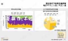 截至我最后一次更新的信息，tpWallet是一个多功能