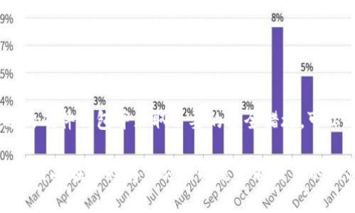 冷钱包可以接收USDT（Tether）等加密货币，但是有几个因素需要考虑。

### 什么是冷钱包？

冷钱包是指一种不与互联网连接的加密货币存储方式，通常用来保护用户的数字资产免受黑客攻击和其他在线威胁。冷钱包的形式有多种，包括硬件钱包（如Ledger、Trezor）和纸钱包等。相较于热钱包（与网络连接的数字钱包），冷钱包提供了更高的安全性。

### 冷钱包接收USDT的条件

1. **支持的代币类型**  
    冷钱包需要支持USDT所基于的区块链网络。USDT目前主要运行在以太坊（ERC20）、波场（TRC20）和其他一些区块链（如Omni Layer）上。因此，在选择冷钱包时，要确保其支持相应的网络。

2. **生成地址**  
    通过冷钱包生成USDT接收地址。这通常是在钱包软件中进行的，遵循相应的步骤来创建新的接收地址。

3. **安全性考虑**  
    由于冷钱包是离线的，因此在生成和管理密钥时，应采取适当的安全措施。例如，妥善保管助记词，不要轻易分享自己的私钥。

### 如何使用冷钱包接收USDT？

以下是接收USDT的一般步骤：

步骤1：选择冷钱包
选择一个适合自己的硬件钱包，确保它支持USDT。常见的选择包括Ledger Nano S/X及Trezor等。这些设备通常伴随有官方的使用指南。

步骤2：初始化钱包
按照设备提供的说明书，进行冷钱包的设置和初始化。这通常涉及创建一个新的钱包地址和备份助记词。

步骤3：生成接收地址
在冷钱包的管理界面中找到生成新的接收地址的选项，选择相关网络（如以太坊或波场），然后生成USDT接收地址。确保准确记录这个地址，以备后用。

步骤4：发送USDT
在你的热钱包或交易所中输入接收地址，并发送相应的USDT。确认交易信息，确保地址的准确性，避免发送丢失。

步骤5：确认接收
交易在区块链上处理后，你可以在软件或区块链浏览器中确认交易状态，确保USDT成功转入你的冷钱包。

### 冷钱包的优势与局限

冷钱包在安全性方面提供了无可比拟的优势，但同样也存在某些局限：

优势
ul
    listrong安全性高：/strong离线存储确保用户资产不易受到网络攻击。/li
    listrong私钥控制：/strong用户完全掌控自己的私钥，避免资金被第三方控制。/li
    listrong多币种支持：/strong许多冷钱包支持多种加密货币的存储，包括USDT。/li
/ul

局限
ul
    listrong使用不便：/strong相较于热钱包，冷钱包每日交易时需要更繁琐的操作。/li
    listrong学习曲线：/strong一些用户可能需要时间适应冷钱包的使用方法。/li
    listrong备份风险：/strong如果没有妥善备份助记词，用户可能会面临失去资产的风险。/li
/ul

### 总结

冷钱包是存储USDT的理想选择，尤其是在你希望对自己的加密资产提供高度安全性的情况下。通过选择合适的硬件钱包并采取必要的安全措施，可以确保你的数字资产得到最大的保护。

在使用冷钱包时，请务必遵循安全最佳实践，避免将私钥和助记词泄露给他人。每个人的需求和情况各有不同，因此在选择存储方式时需根据自己的具体需求进行权衡。从而在加密货币领域中，找到最适合自己的安全解决方案。