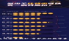 币圈冷钱包的容量揭秘：守护你的数字资产安全