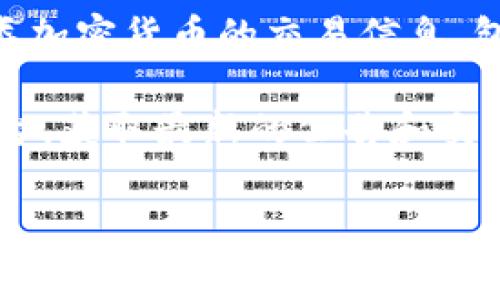 VV币的交易所信息可能会有所变化，因此建议您访问相关加密货币社区或官方论坛，获取最准确和最新的交易所信息。以下是一些常见的查找方法：

1. **官方网站**：访问VV币的官方网站，通常会提供官方交易所的信息和链接。
   
2. **加密货币论坛**：像Reddit、Bitcointalk等论坛上，用户通常会分享交易所的信息。

3. **CoinMarketCap和CoinGecko**：这两个平台提供了各类加密货币的交易信息，包括交易所、交易量等数据。

4. **社交媒体**：关注VV币的官方账号或相关的社交媒体平台，获取最新的公告和交易所信息。

如果您有其他具体的问题或需要更多的帮助，欢迎继续提问！