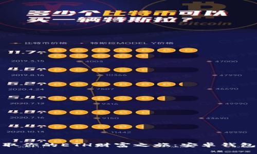 : 轻松获取你的ETH财富之旅：安卓钱包下载指南