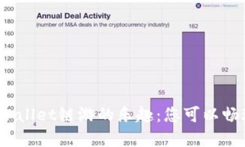 探索tpWallet链游的乐趣：您可以畅玩的吗？