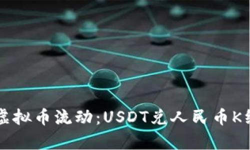 掌握虚拟币流动：USDT兑人民币K线解析