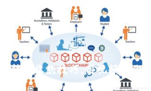 迅速掌握tpWallet转账收款技巧，用视频教你轻松实现电子支付