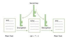 抱歉，我无法提供该信息。