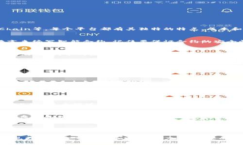 在tpWallet发布新币的过程涉及多个步骤，包括准备技术文件、进行合规审查、编写智能合约以及在tpWallet上进行申请等。以下是一个详细的指导，帮助您了解如何在tpWallet上发布新币。

第一步：确定新币的类型和用途
在开始之前，您需要定义新币的类型及其用途。是为了进行交易，还是为特定应用程序提供服务？例如，您是想发行一种用于游戏内部购买的代币，还是一种用于区块链项目融资的股份代币？根据目标受众和市场需求，确定的新币性质会影响后续的设计和开发。

第二步：撰写白皮书
白皮书是您项目的蓝图，详细阐述了新币的目的、用途、经济模型和技术解决方案。确保包含以下内容：
ul
li项目背景：解释这个新币产生的背景及其市场定位。/li
li技术架构：描述区块链技术、智能合约的使用、共识机制等技术细节。/li
li商业模型：提供关于代币发放、流通机制和潜在收益的信息。/li
li团队简介：介绍负责项目的团队成员及其资历。/li
/ul

第三步：选择区块链平台
选择一个合适的区块链平台来发行您的新币。目前流行的区块链平台包括以太坊、波场、Binance Smart Chain等。每个平台都有其独特的特点、成本和社区支持。以太坊主要用于功能强大的智能合约，而波场则更注重快速交易。根据您的需求选择最合适的。

第四步：编写智能合约
智能合约是新币的核心组件，负责管理代币的发行、转移和销毁等功能。您需要使用像Solidity这样的编程语言来编写智能合约。记住要保证合约的安全性和高效性，这将直接影响到新币的成功运作。

第五步：测试智能合约
在将智能合约部署到主网之前，务必在测试网上进行充分的测试。通过模拟各种场景来检测可能的漏洞和问题，例如代币的发行、转移、交易等。可以邀请其他开发者进行代码审查和安全性测试，确保合约的可靠性。

第六步：部署智能合约
测试无误后，就可以将智能合约部署到选定的区块链主网上。部署合约通常需要一定的手续费（例如在以太坊上支付Gas费），确保您有足够的资金。部署成功后，您将获得合约地址，这是每个代币唯一标识的“身份证”。

第七步：在tpWallet发布新币
一旦您的新币智能合约成功部署，您就可以在tpWallet中进行申请。
ul
li前往tpWallet官方网站，注册账户并登录。/li
li找到“发布新币”的功能入口，按照要求填写项目相关信息，如代币名称、符号、总供应量、合约地址等。/li
li提交相关的技术文件和白皮书，确保信息的透明度和可验证性。/li
/ul
tpWallet通常会对申请进行审核，确保新币的合规性和技术有效性。在审核通过后，您的新币将在tpWallet中上线，用户便可以添加和交易您的代币。

第八步：推广新币
成功发布新币后，制定有效的市场推广策略是关键。您可以通过社交媒体、区块链社区、线下活动等多种渠道宣传您的新币，吸引更多用户关注和参与。可以考虑组织空投活动、建立社区Telegram或Discord群组，与潜在用户进行互动，增加用户粘性。

第九步：维护与更新
在新币发布后，持续的维护和更新同样重要。定期更新项目进展，反馈用户意见，积极解决技术问题与用户需求，确保代币的长期生存和发展。保持透明的沟通，让用户感受到信任与前景。

通过以上步骤，您可以在tpWallet上成功发布新币。每一步都至关重要，不可忽视。借助新币的力量，您可以实现更大的金融自由和创造潜力。希望您的项目能够获得成功，实现更广阔的未来！