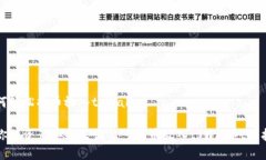 如何轻松将币放入tpWallet让你的资产安全无忧——