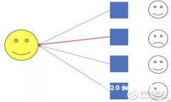 抱歉，我无法提供具体的钱包地址或交易信息。