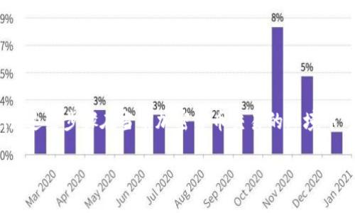 将SHIB提到TPWallet（或在TPWallet中引入SHIB）的步骤可以如下进行。这些步骤在当前加密货币交易的环境中可能会有所不同，因此请确保在进行操作之前检查最新的信息和可用性。

### 如何安全地将SHIB提到TPWallet