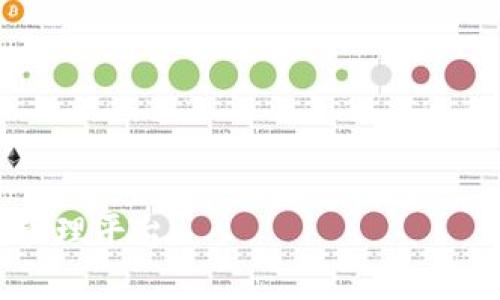 在此，我将为您提供关于如何在tpWallet上创建U钱包的详细指南。首先，请确保您已经下载并安装了tpWallet应用。

步骤一：下载并安装tpWallet
访问官方应用商店（如Apple App Store或Google Play Store），搜索“tpWallet”。确保选择官方版本进行下载。安装完成后，点击应用图标打开tpWallet。

步骤二：注册新账户
打开tpWallet后，您会看到欢迎界面。在这里，您需要选择“创建新钱包”选项。接下来，您可能会被要求提供一些基本信息，例如电子邮件地址和手机号码。确保输入的信息是准确的，因为这将用于后续的资产恢复和账户验证。

步骤三：设置密码
在创建钱包时，系统会要求您设置一个强密码。这是保护您数字资产的重要措施。建议使用包含字母、数字及特殊字符的组合，避免使用个人信息或简单的常用密码。输入密码后，系统也可能会要求您确认一次。

步骤四：备份助记词
创建钱包后，tpWallet会生成一串助记词（通常是12到24个单词），这串助记词是您恢复钱包的唯一方式。请务必将这组助记词记录下来，并妥善保管。切勿与他人分享，也不要将其保存在电子设备上，以防被盗。

步骤五：选择币种
完成助记词备份后，回到tpWallet主界面，您可以选择添加不同的数字货币钱包。在这里，您只需选择U币，并按照屏幕上的指示进行设置。tpWallet支持多种加密货币，提供灵活的选择。

步骤六：进行安全设置
建议您在钱包设置中启用额外的安全选项，如双重验证。这将显著增强对您资产的保护。在设置中，您可以选择生物识别（如指纹或面部识别）作为额外的登录方式。

步骤七：开始使用U钱包
完成上述步骤后，您的U钱包就已经创建成功。现在，您可以通过tpWallet进行资金交易、存储和管理。您可以在“资产”标签下查看您的U币余额，进行发送和接收操作。

额外提示
1. 定期更新您的应用程序，以确保您获得最新的功能和安全补丁。br
2. 注意保持您的密码和助记词的安全，避免在公共场合透露。br
3. 学习tpWallet的其他功能，如交易记录查看、资产转换等，以便充分利用这个强大的工具。

以上就是在tpWallet中创建U钱包的完整步骤，希望这些指南能帮助您顺利建立自己的数字资产管理平台！