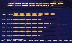 2023年冷钱包硬件钱包排行榜：保护您的数字资产