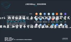 关于派币（Pi Network）的价格，实际上派币目前还
