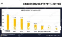 在数字货币的世界中开设您的虚拟账户，走向财